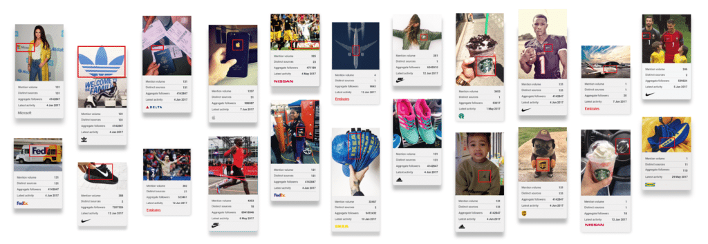 Image recognition from Brandwatch