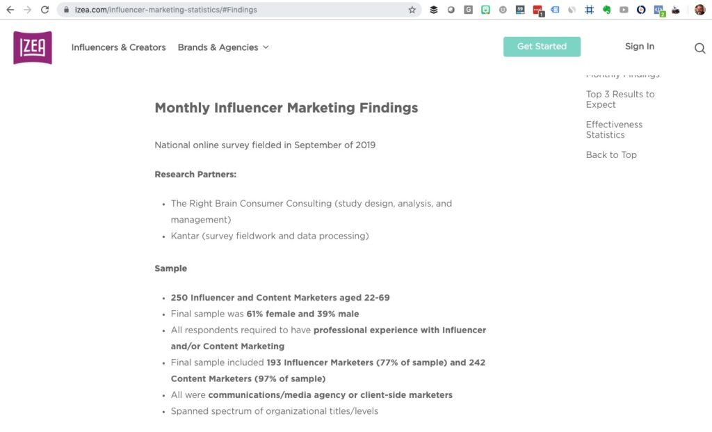 Influencer Marketing Survey