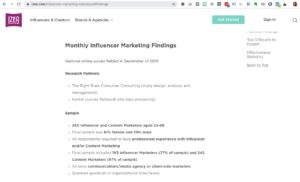 Influencer Marketing Survey